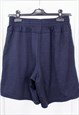 VINTAGE CHAMPION SPORT SHORTS IN NAVY COLOUR.