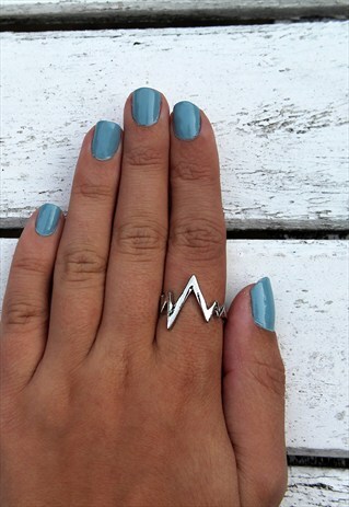 HEARTBEAT RING