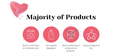 Majority products