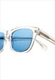 POLARIZED SUNGLASSES WITH BLUE LENSES AND CORE-WIRE TEMPLES